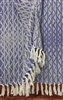 Palm Springs Cotton Throw